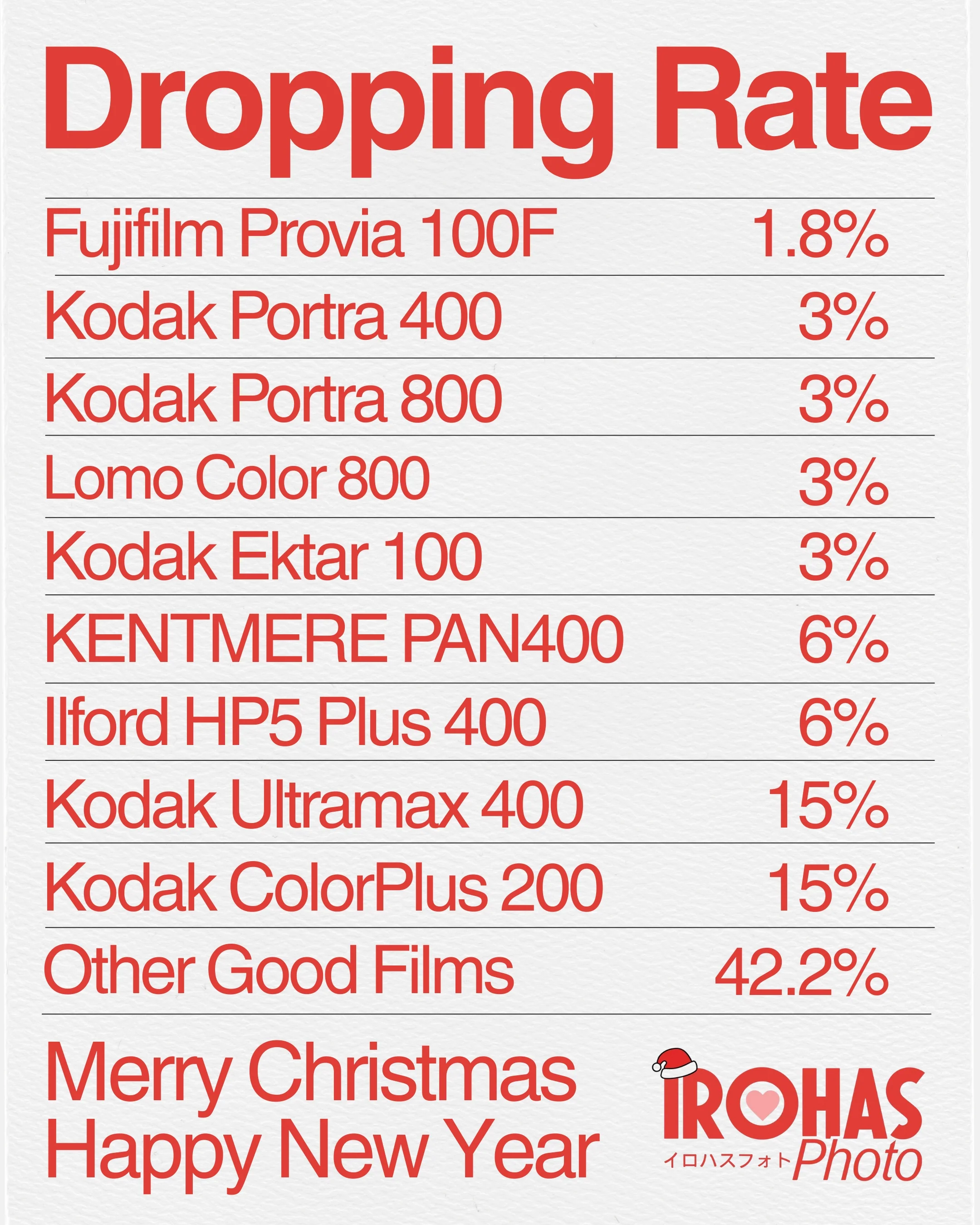 CHRISTMAS BLIND BOX: $25 ALL-INCLUSIVE - Image 4